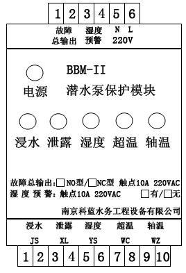 圖片關鍵詞