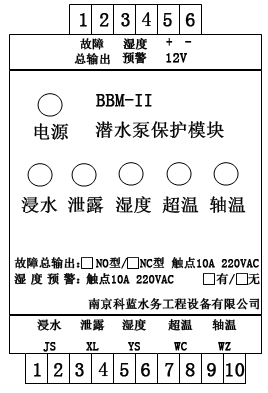 圖片關鍵詞