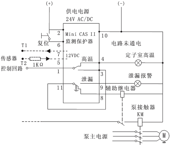 圖片關鍵詞