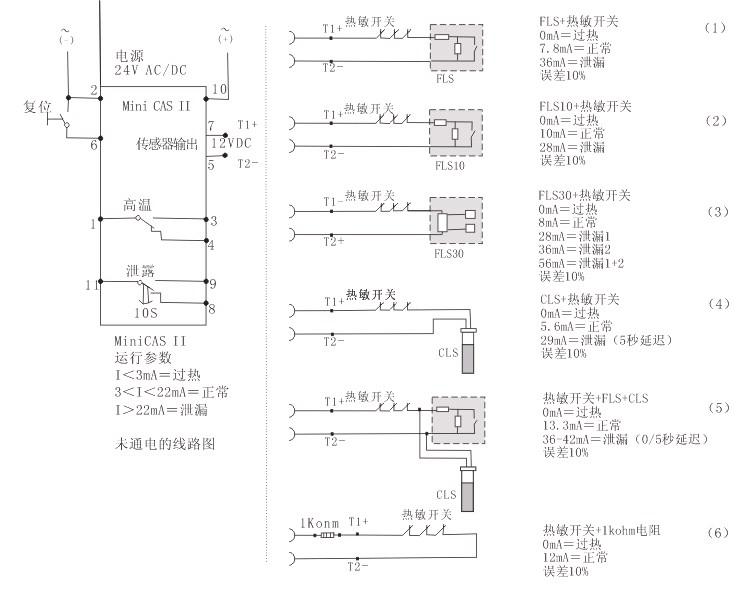 圖片關鍵詞