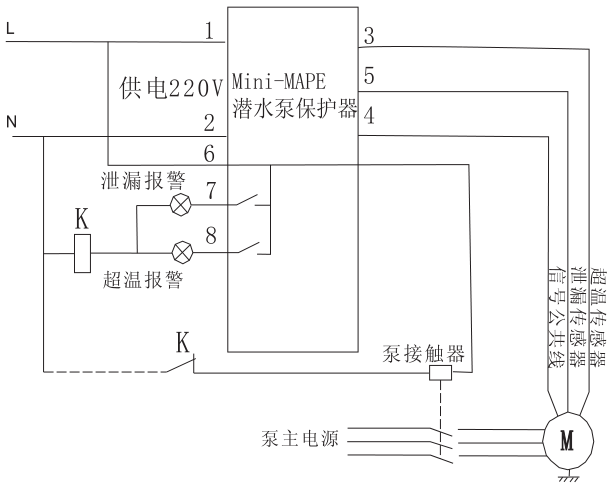 圖片關鍵詞