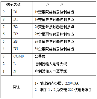 圖片關(guān)鍵詞