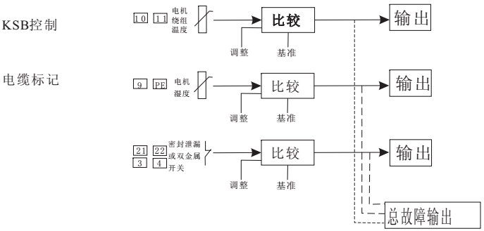 圖片關鍵詞