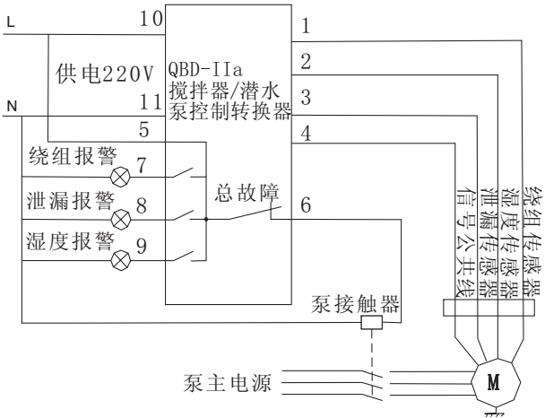 圖片關鍵詞